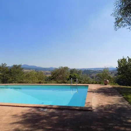 Scappo In Umbria, The Barn 빌라 *
